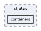 include/stratax/containers