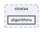 include/stratax/algorithms